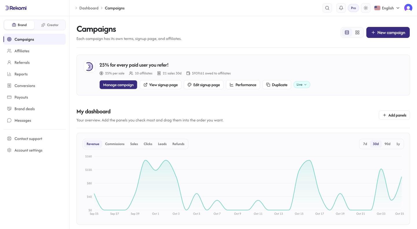 Rekomi campaign dashboard showing a program, referral metrics and navigation.