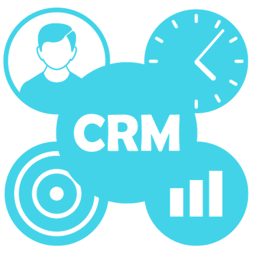 Types of CRM