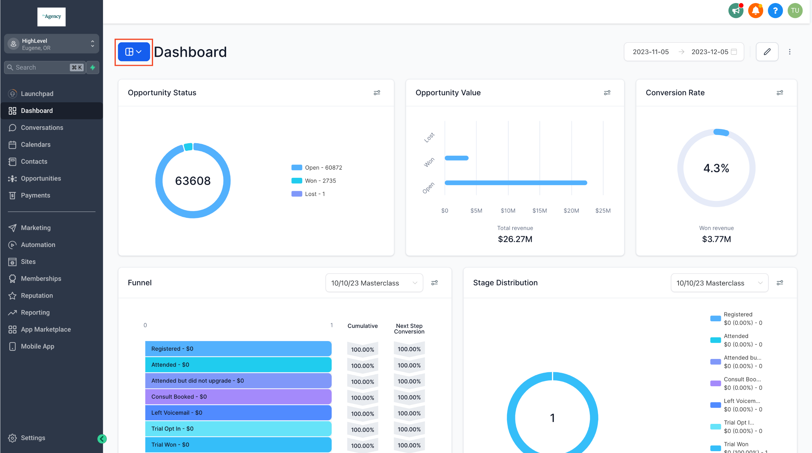 GoHighLevel Dashboard