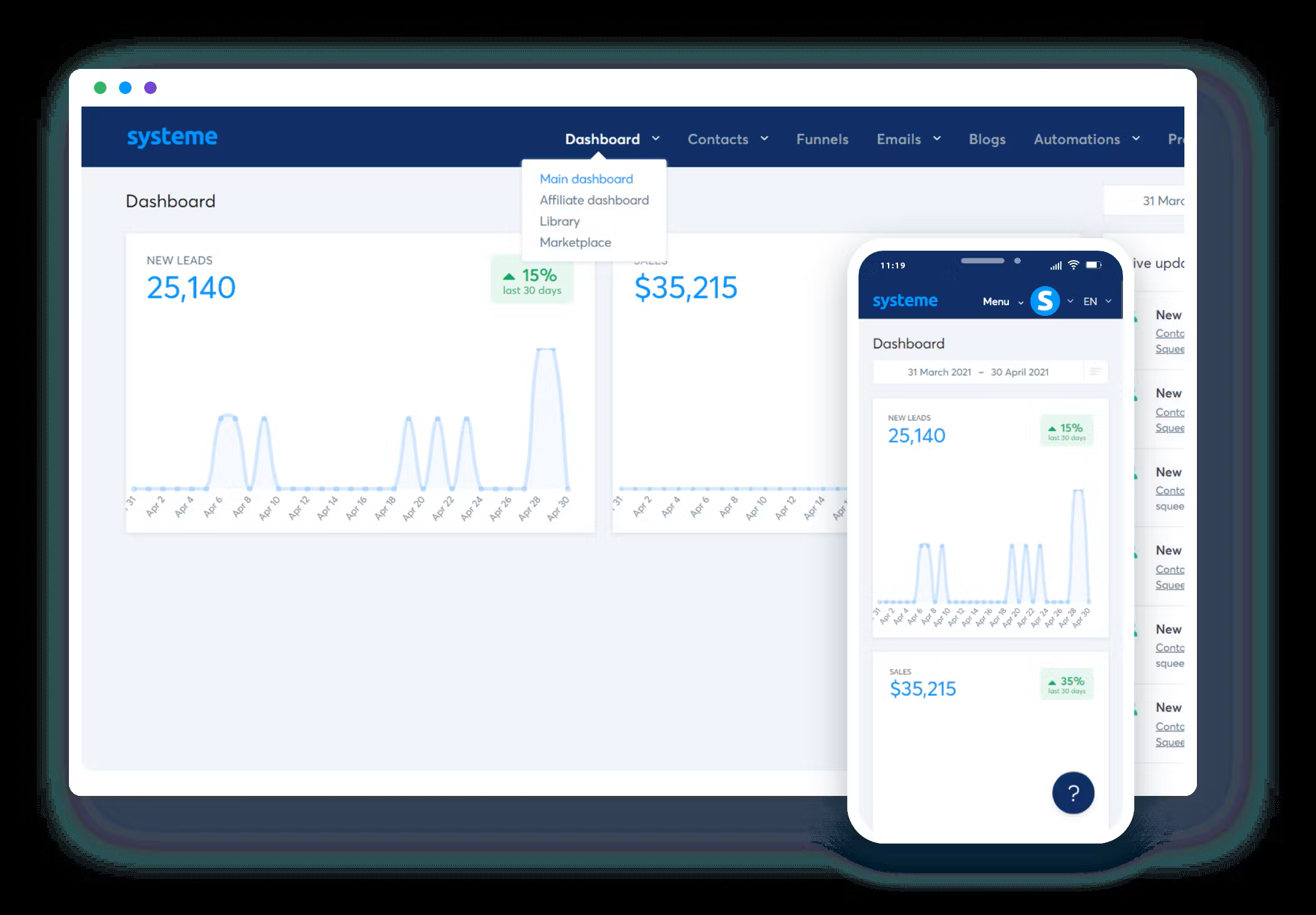 Systeme.io New Dashboard