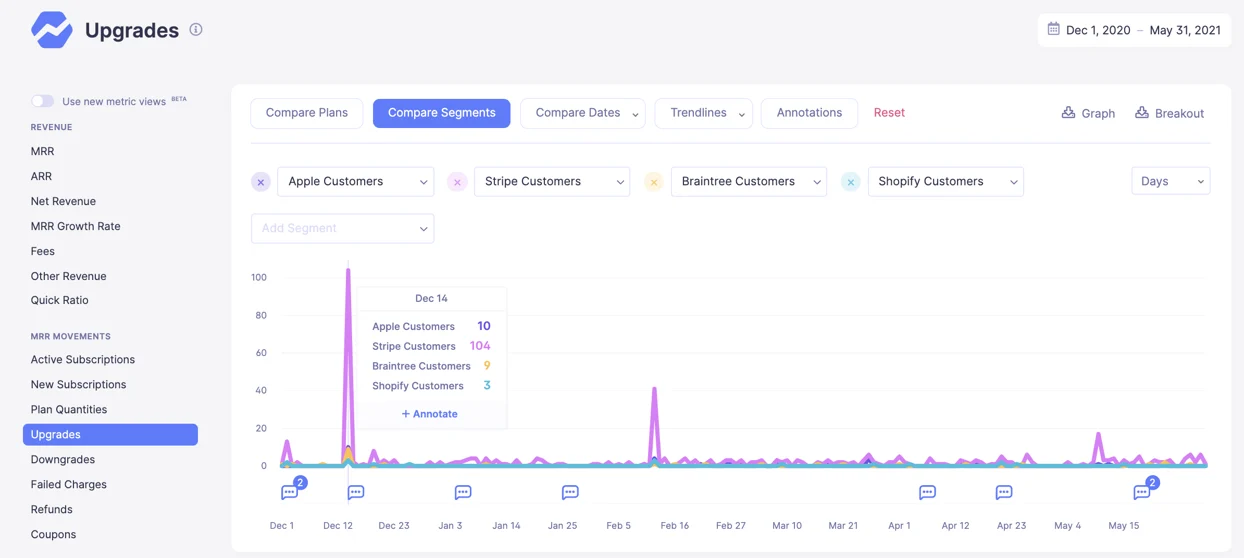 Baremetrics Segmentation