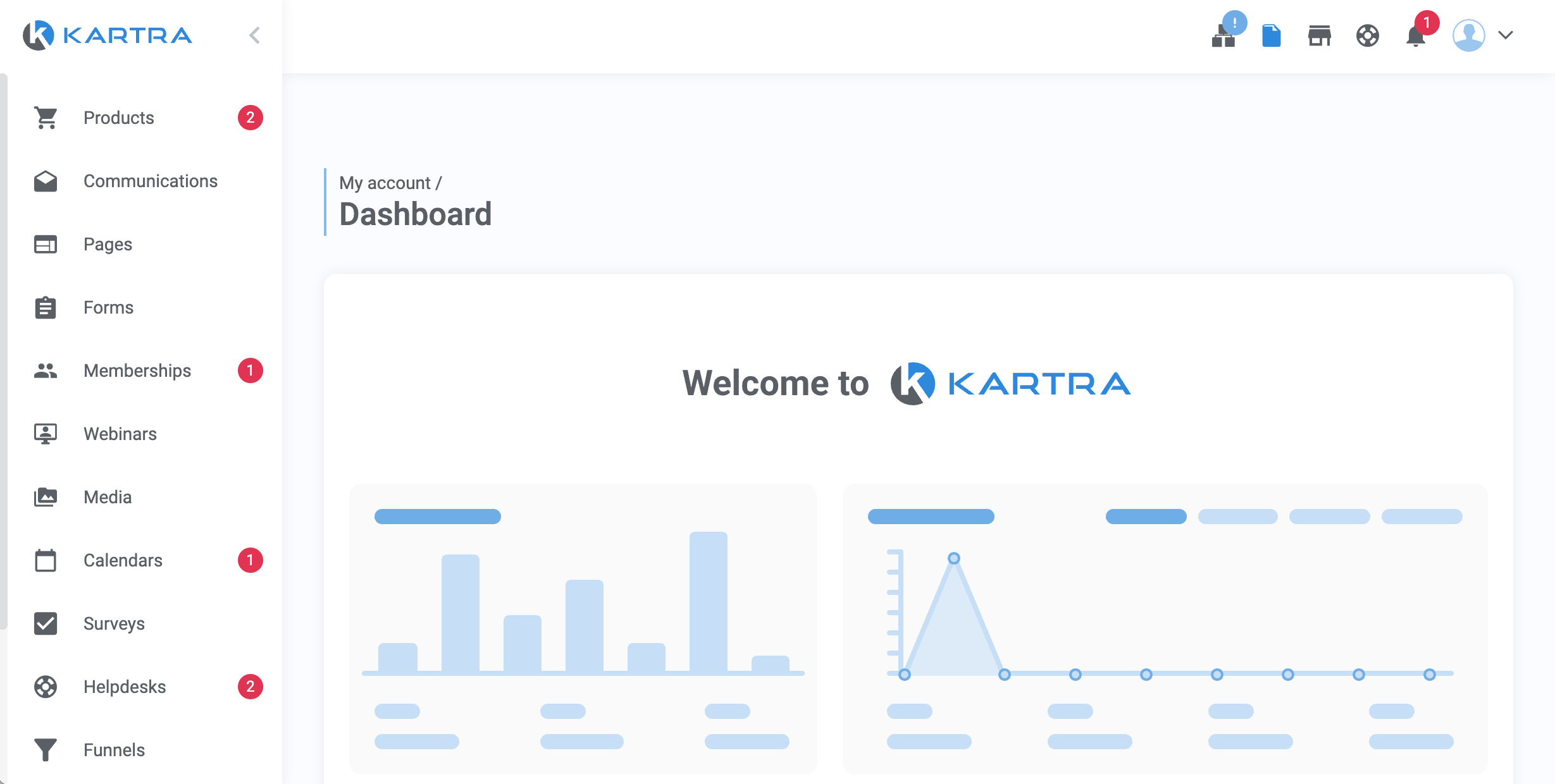 Kartra Dashboard