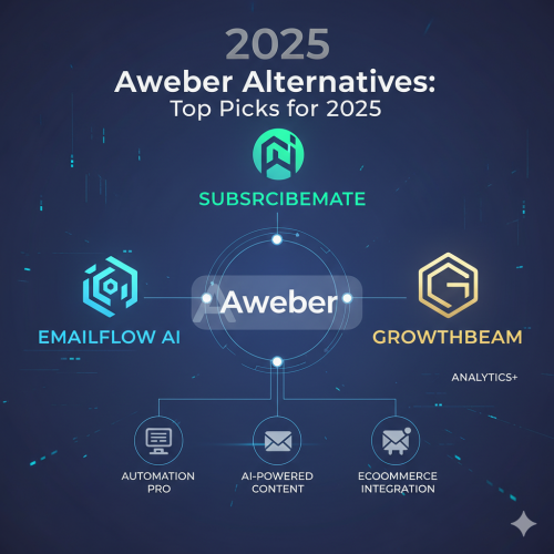 Aweber Alternatives