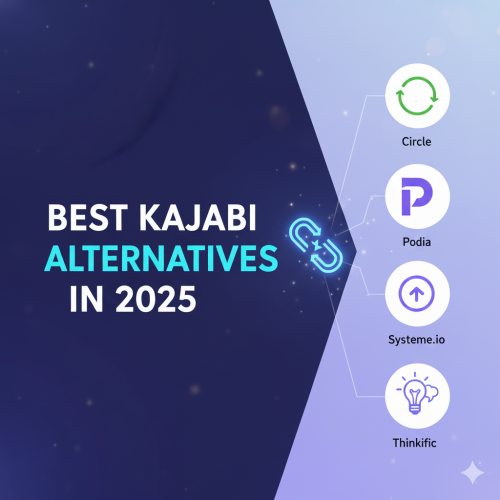 Kajabi alternatives